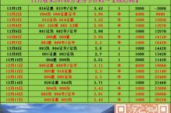 开云体育app-关于里昂客场大胜洛里昂，稳固积分榜第一位置的信息