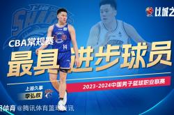 开云体育平台APP-NBA球星在CBA联赛中的表现备受瞩目