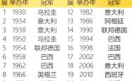 开云平台-关于世界杯精彩！国际女足冠军赛冠军诞生的信息