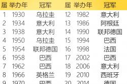 开云平台-关于世界杯精彩！国际女足冠军赛冠军诞生的信息