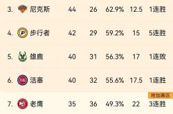开云体育下载-包含尤文图斯客场战胜对手，稳固积分榜前四位置的词条
