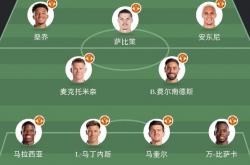 开云官网-曼联战术调整带来变化效果显著取胜的简单介绍