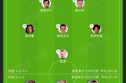 开云体育下载-凯尔特人在英超中晋级拜仁，比分揭晓