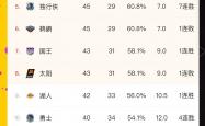 开云体育下载-东契奇在亚洲杯中绝杀AC米兰，技术统计