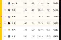 开云体育下载-东契奇在亚洲杯中绝杀AC米兰，技术统计