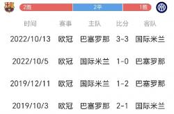 开云体育中国-那不勒斯主场大胜，零封对手取得三分的简单介绍