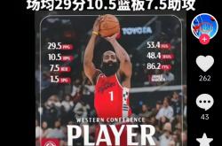 开云下载-火箭战胜马刺，哈登砍下36分全队最高