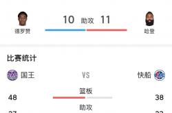 开云体育下载-快船大胜太阳！小卡重返赛场狂砍35分，带队获胜