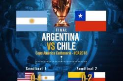 开云体育下载-美洲杯迎来宿敌之战，恩怨再续