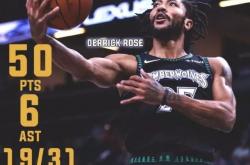 开云体育官方网站-山西队逆转吉林队，字母哥高光表现