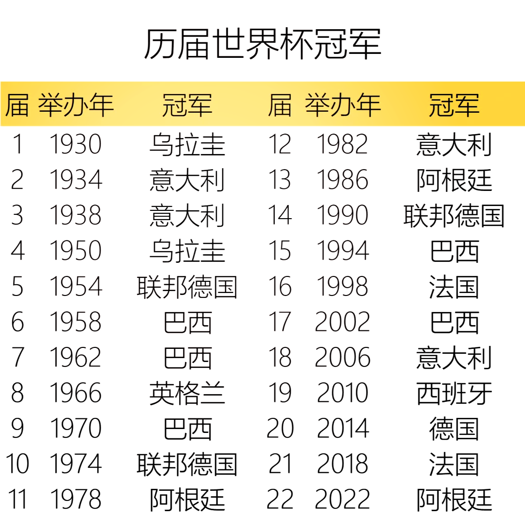 关于世界杯精彩！国际女足冠军赛冠军诞生的信息