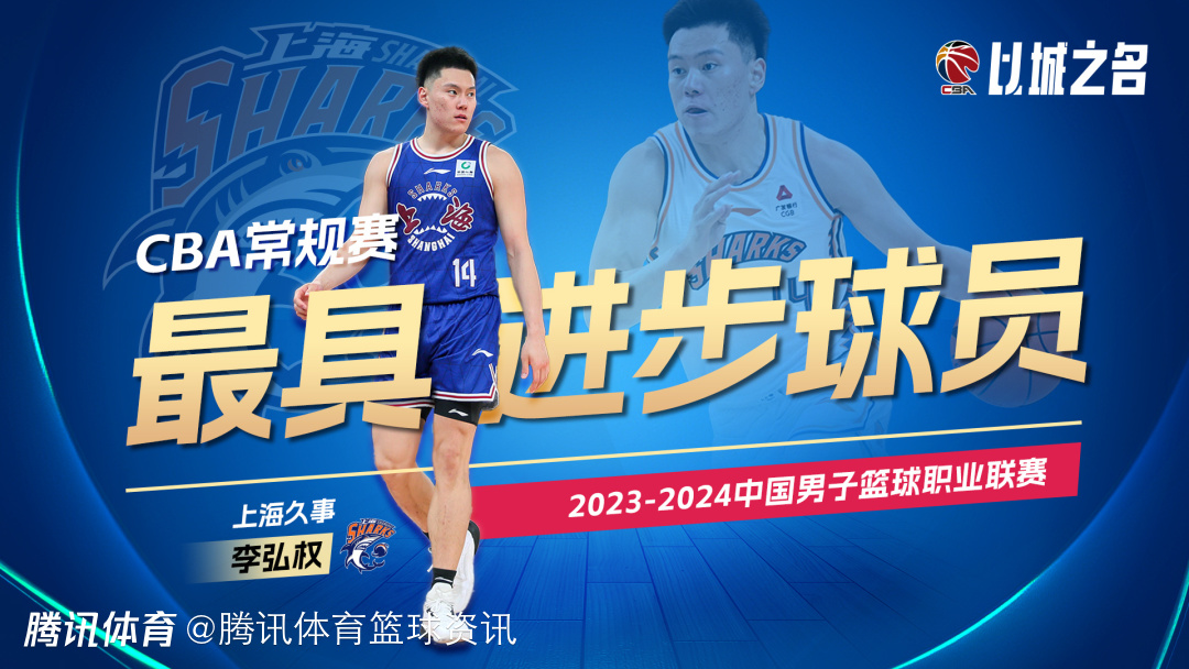 NBA球星在CBA联赛中的表现备受瞩目