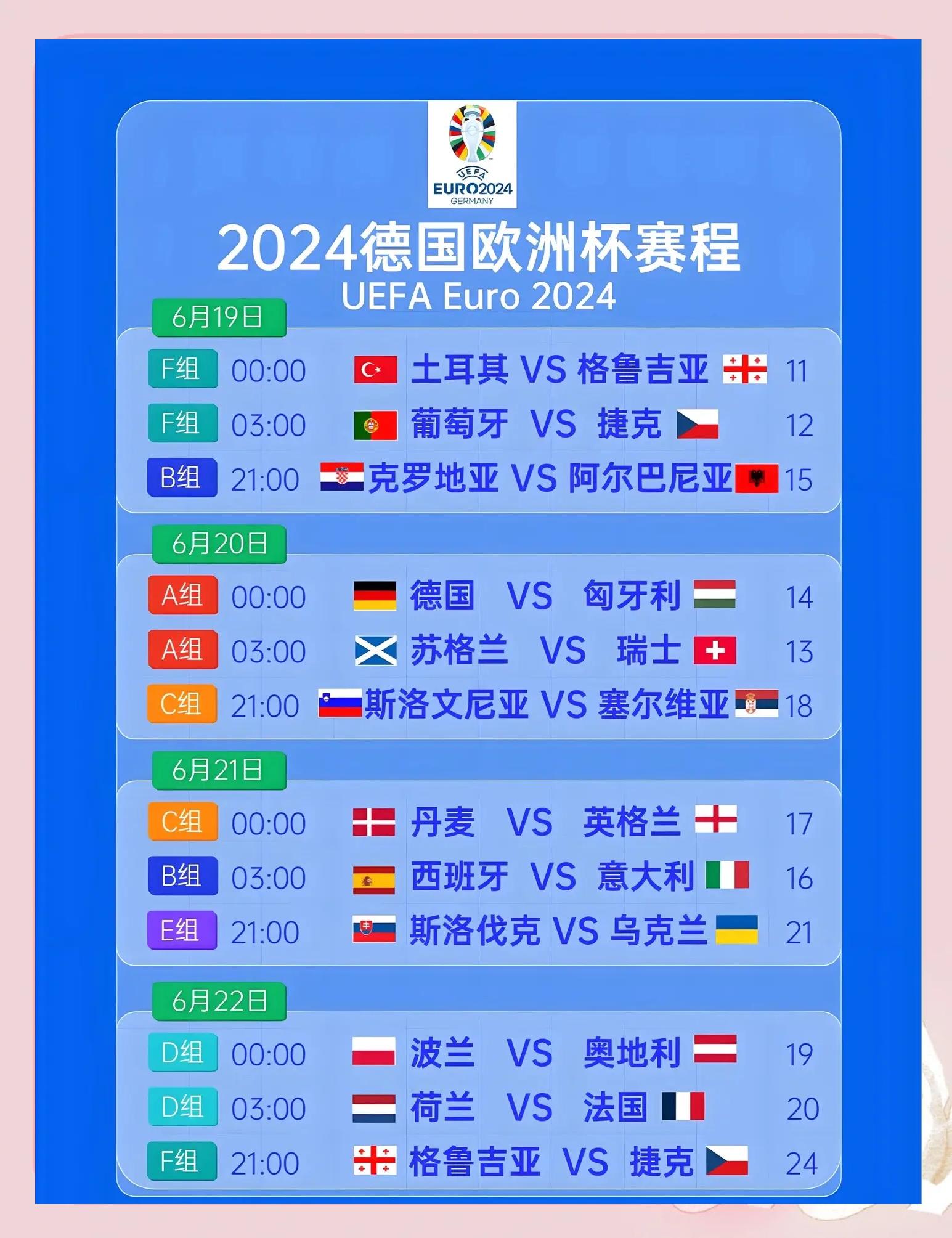 关于西班牙大胜瑞士，稳固小组领先地位的信息