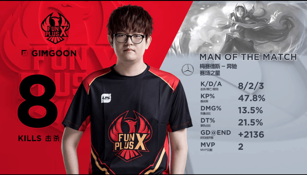 WBG轻取EDG，Doinb单局斩获MVP四强赛2:0（北京）