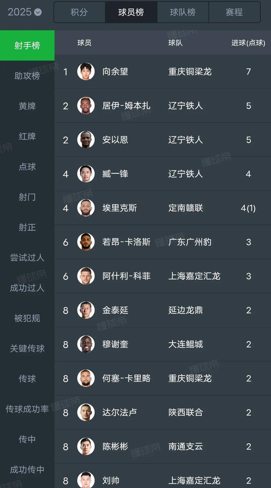 亚洲俱乐部赛事产生精彩战绩