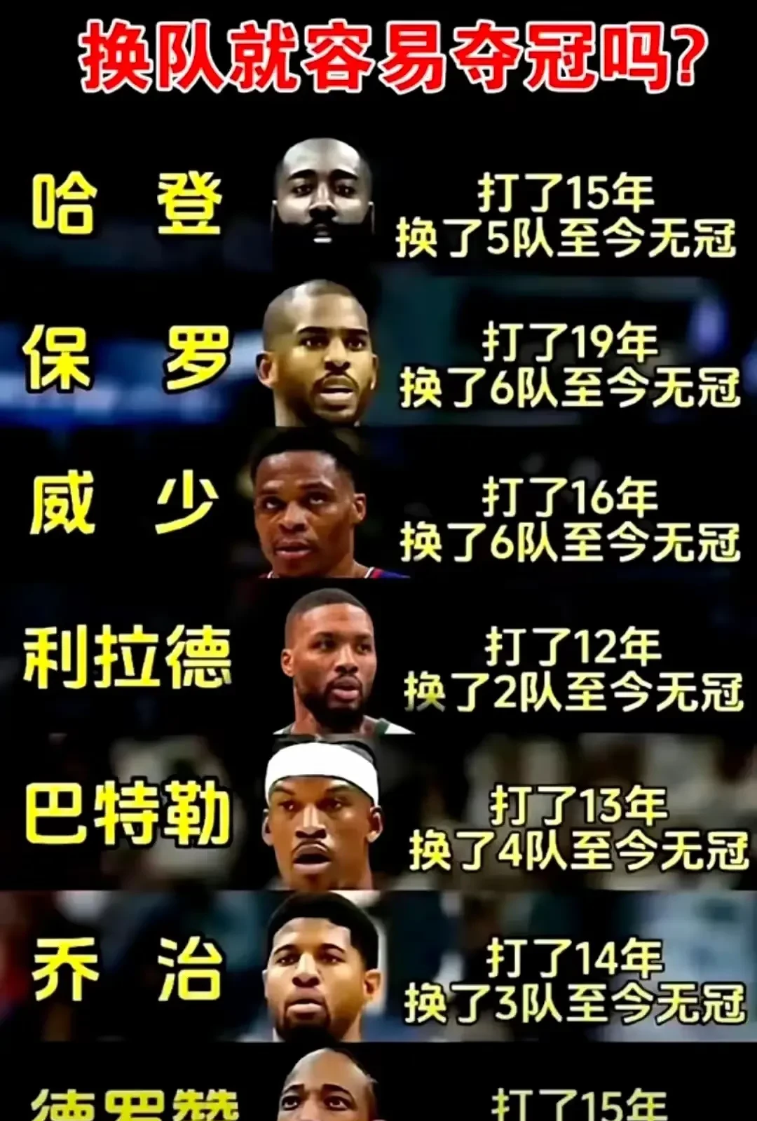 火箭战胜马刺，哈登砍下36分全队最高