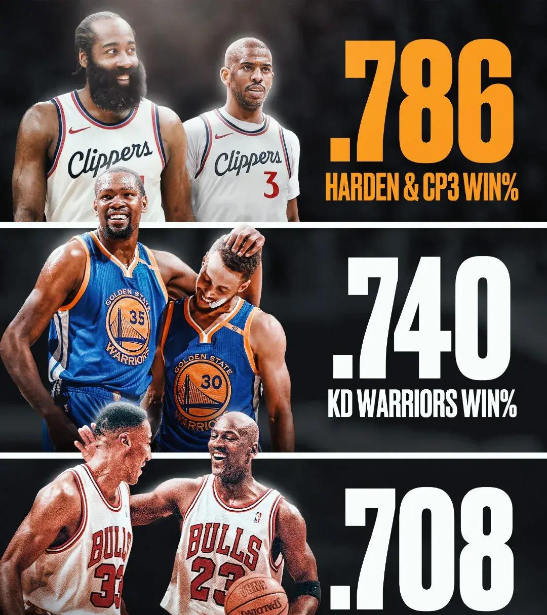 世界聚焦!篮球赛事全球收视创新高的简单介绍 世界聚焦!篮球赛事全球收视创新高的简单介绍